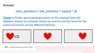 Answer
new_position = old_position + speed * dt
Flame (a Flutter game package) gives us the elapsed time (dt)
between fram...
