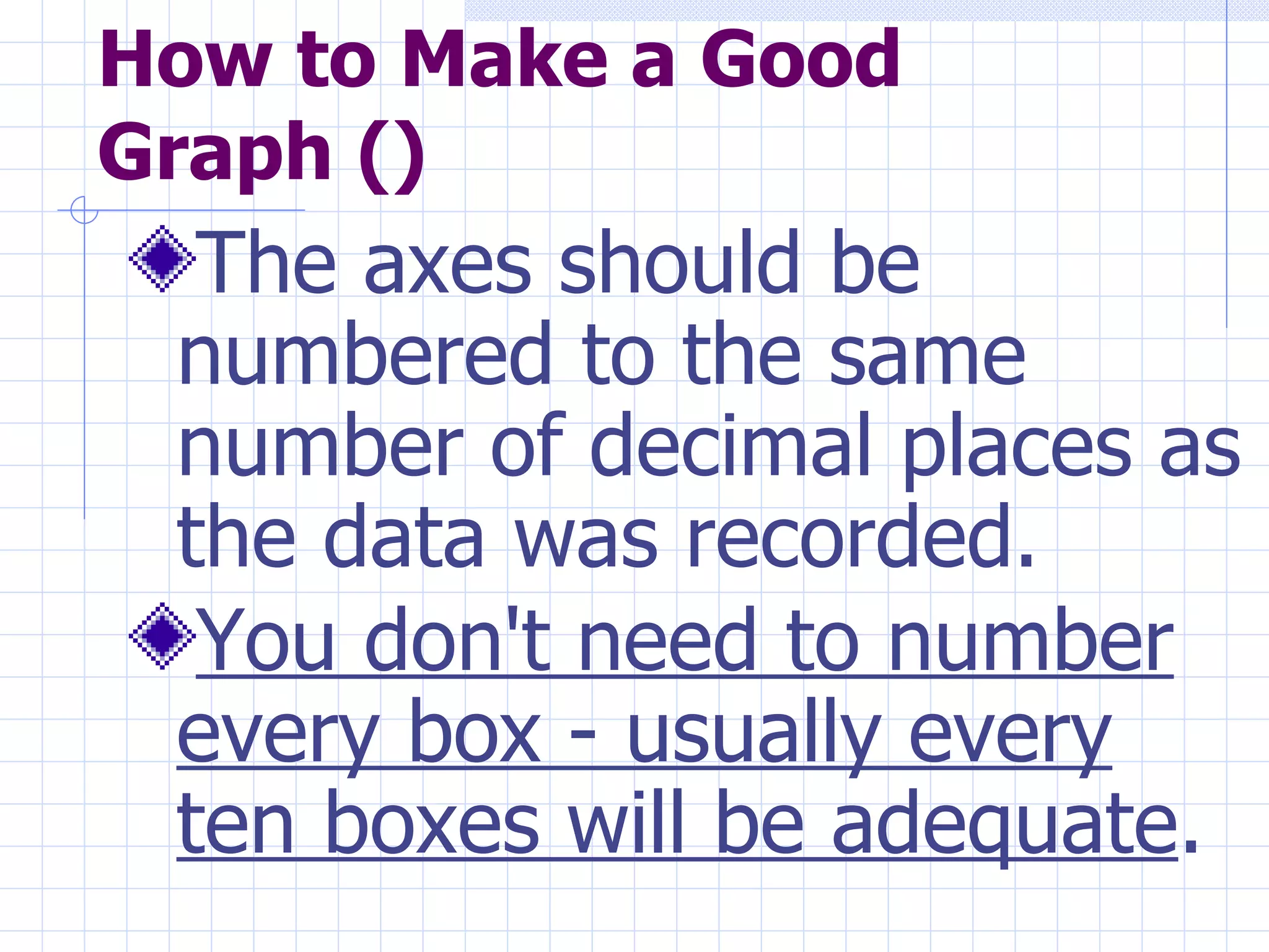 How to Make a Good Graph () The axes should be numbered to the same number of decimal places as the data was recorded.  You don't need to number every box - usually every ten boxes will be adequate .   