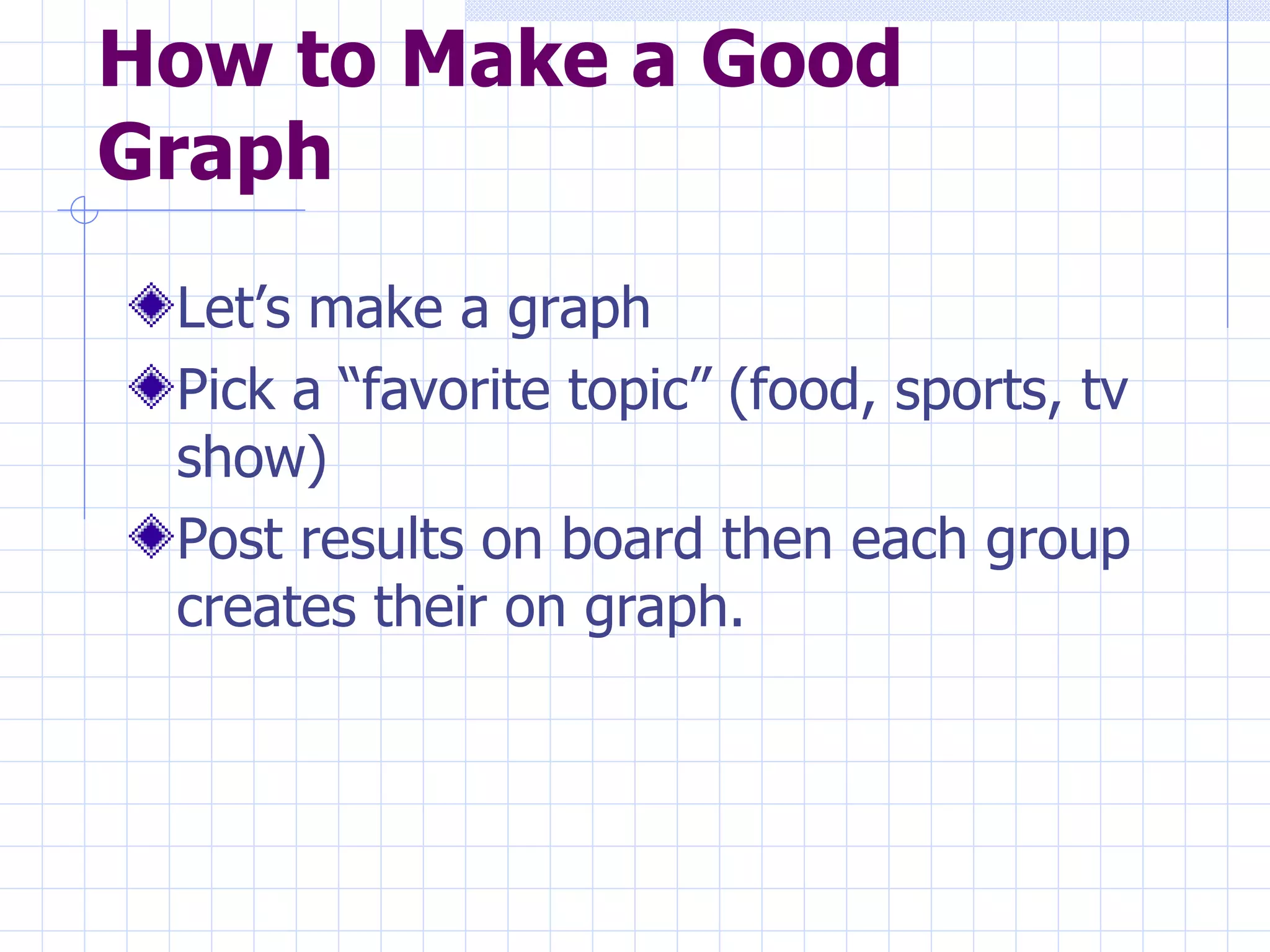 How to Make a Good Graph Let’s make a graph Pick a “favorite topic” (food, sports, tv show) Post results on board then each group creates their on graph. 