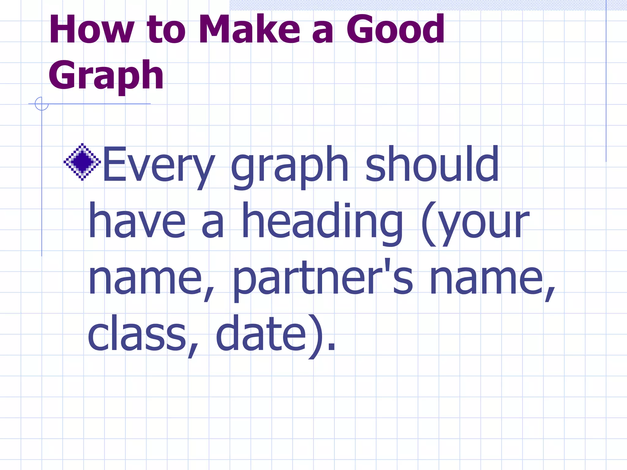 How to Make a Good Graph Every graph should have a heading (your name, partner's name, class, date).   