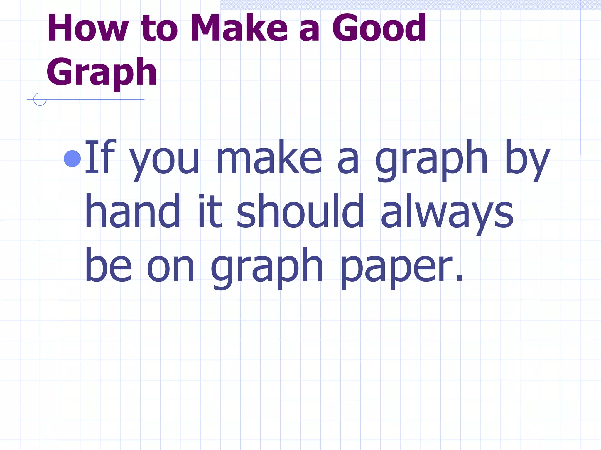 How to Make a Good Graph If you make a graph by hand it should always be on graph paper.  
