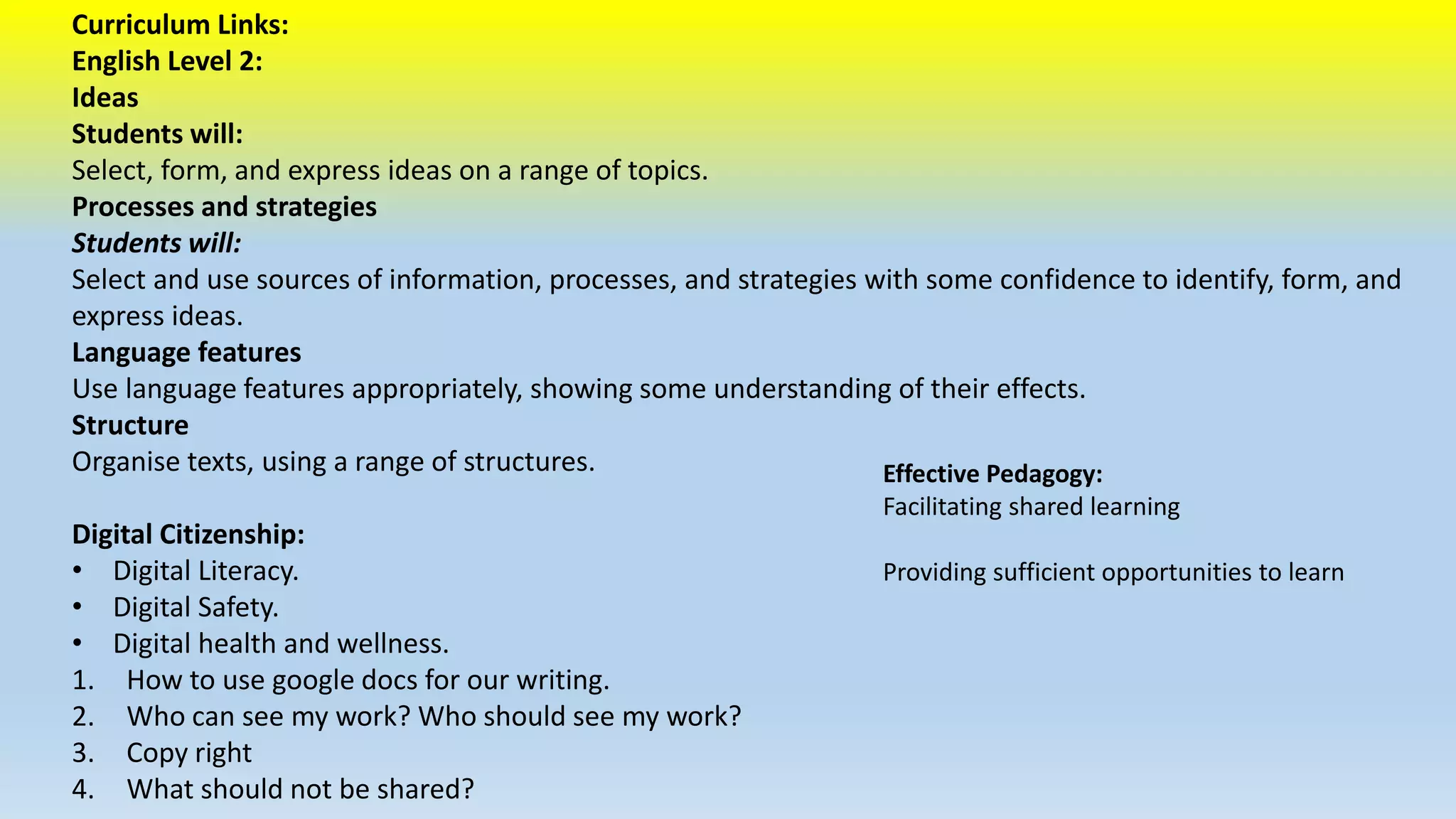 Curriculum Links: 
English Level 2: 
Ideas 
Students will: 
Select, form, and express ideas on a range of topics. 
Processes and strategies 
Students will: 
Select and use sources of information, processes, and strategies with some confidence to identify, form, and 
express ideas. 
Language features 
Use language features appropriately, showing some understanding of their effects. 
Structure 
Organise texts, using a range of structures. 
Digital Citizenship: 
• Digital Literacy. 
• Digital Safety. 
• Digital health and wellness. 
1. How to use google docs for our writing. 
2. Who can see my work? Who should see my work? 
3. Copy right 
4. What should not be shared? 
Effective Pedagogy: 
Facilitating shared learning 
Providing sufficient opportunities to learn 
 
