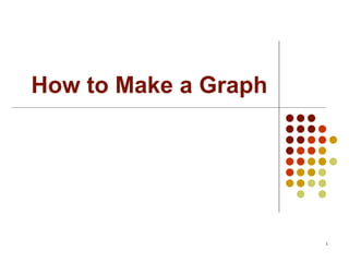How to Make a Graph 