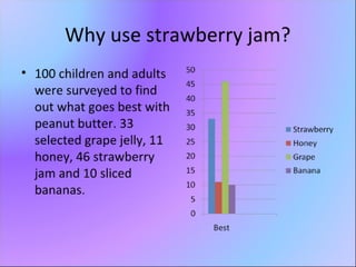 How To Make A Great Pbj.Pdf