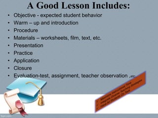 A Good Lesson Includes:
• Objective - expected student behavior
• Warm – up and introduction
• Procedure
• Materials – worksheets, film, text, etc.
• Presentation
• Practice
• Application
• Closure
• Evaluation-test, assignment, teacher observation ,etc.
 