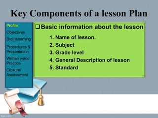 Key Components of a lesson Plan
Profile
Objectives
Brainstorming
Procedures &
Presentation
Written work/
Practice
Closure/...