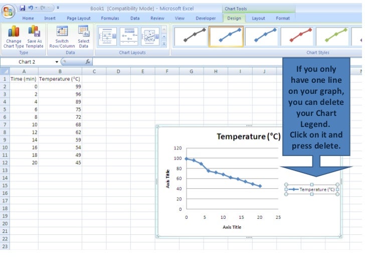 How To Create Line Chart In Excel 2016