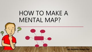 HOW TO MAKE A
MENTAL MAP?
By. Naydelin Gómez Paz
 
