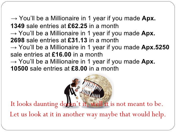 How to make a million pounds Be a Millionnaire in one year