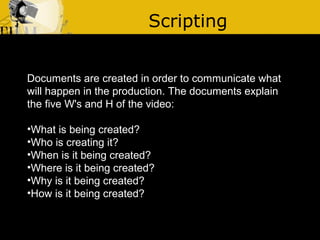 How to make a movie (The Basics) | PPT