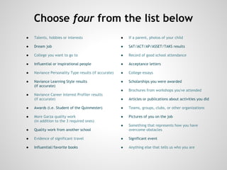 Choose four from the list below
    ●   Talents, hobbies or interests                         ●   If a parent, photos of your child
                                                           
    ●   Dream job                                             ●   SAT/ACT/AP/ASSET/TAKS results
                                                           
    ●   College you want to go to                             ●   Record of good school attendance
                                                           
    ●   Influential or inspirational people                   ●   Acceptance letters
                                                           
    ●   Naviance Personality Type results (if accurate)       ●   College essays
                                                           
    ●   Naviance Learning Style results                       ●   Scholarships you were awarded
        (if accurate)                                      
                                                              ●   Brochures from workshops you've attended
    ●   Naviance Career Interest Profiler results          
        (if accurate)                                         ●   Articles or publications about activities you did
                                                           
    ●   Awards (i.e. Student of the Quinmester)               ●   Teams, groups, clubs, or other organizations
                                                           
    ●   More Garza quality work                               ●   Pictures of you on the job
        (in addition to the 3 required ones)               
                                                              ●   Something that represents how you have
    ●   Quality work from another school                          overcome obstacles
                                                           
    ●   Evidence of significant travel                        ●   Significant event
                                                           
    ●   Influential/favorite books                            ●   Anything else that tells us who you are
 