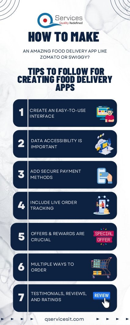 How to Make an Amazing Food Delivery App like Zomato or Swiggy | PDF