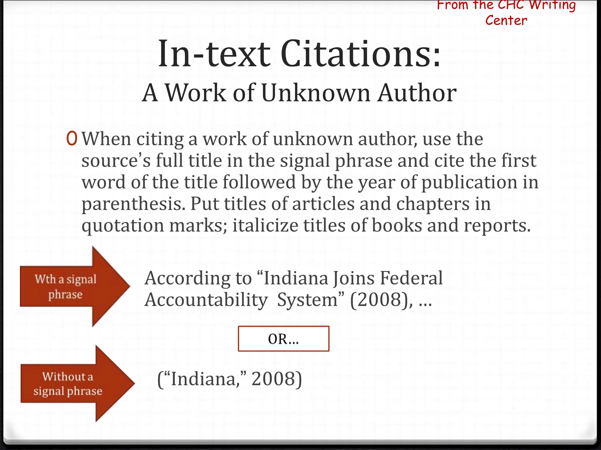 In-text Citations:
A Work of Unknown Author
0 When citing a work of unknown author, use the
source’s full title in the signal phrase and cite the first
word of the title followed by the year of publication in
parenthesis. Put titles of articles and chapters in
quotation marks; italicize titles of books and reports.
According to “Indiana Joins Federal
Accountability System” (2008), …
(“Indiana,” 2008)
From the CHC Writing
Center
 