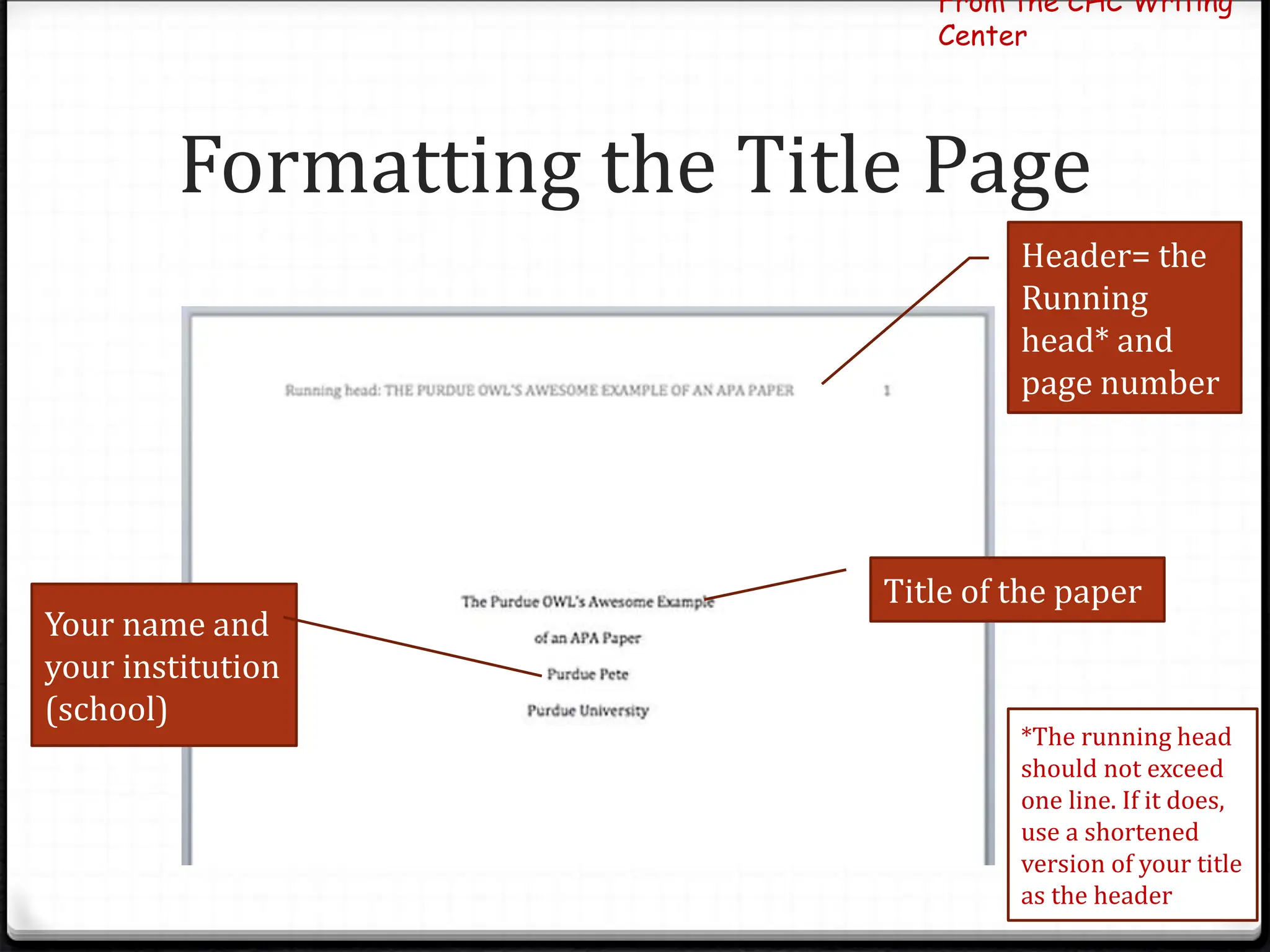 Formatting the Title Page
From the CHC Writing
Center
Header= the
Running
head* and
page number
Title of the paper
Your name and
your institution
(school)
*The running head
should not exceed
one line. If it does,
use a shortened
version of your title
as the header
 