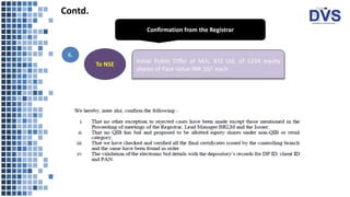 To NSE Initial Public Offer of M/s. XYZ Ltd. of 1234 equity
shares of Face Value INR 10/- each
Confirmation from the Registrar
Contd.
6.
 