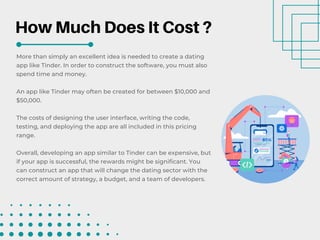How To Make An App Like Tinder 15 Features Cost Etc.pdf