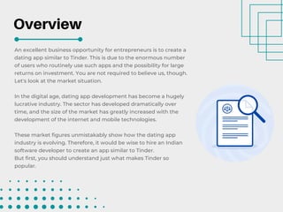How To Make An App Like Tinder 15 Features Cost Etc.pdf