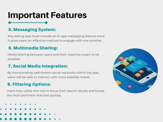 How To Make An App Like Tinder 15 Features Cost Etc.pdf
