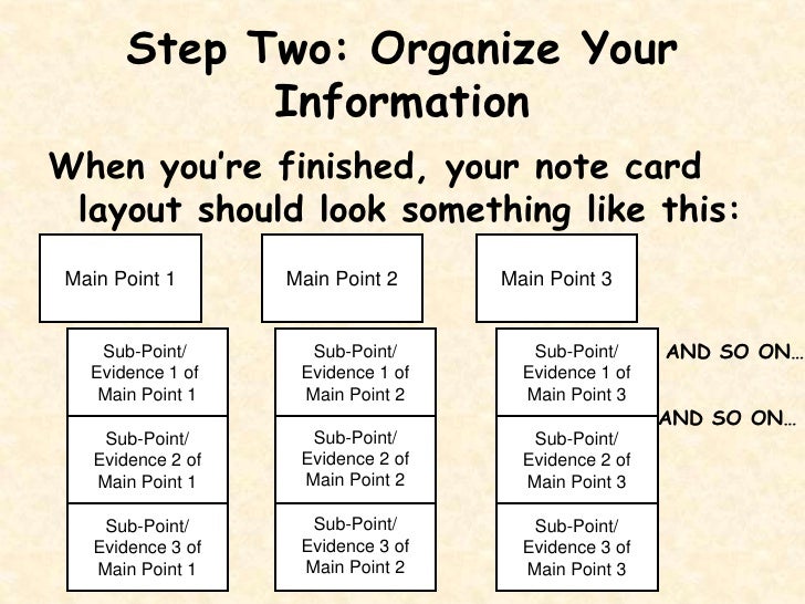 How to make an awesome outline