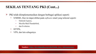 SEKILAS TENTANG PKI (Cont...)
 PKI telah diimplementasikan dengan berbagai aplikasi seperti:
• S/MIME, fitur ini dapat dilihat pada software email yang terkenal seperti:
‒ Outlook Express,
‒ Mozilla Mail/Thunderbird,
‒ dan Evolution.
• HTTPS,
• VPN, dan lain sebagainya.
Sumber: https://id.wikipedia.org/wiki/Public_Key_Infrastructure
 