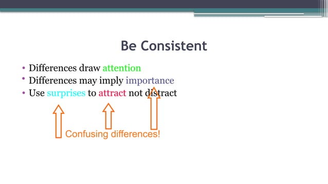 minimum 40 characters are required for this | PPT