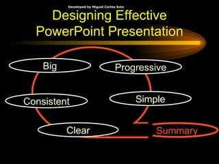 Designing Effective PowerPoint Presentation Simple Consistent Clear Big Progressive Summary 
