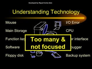 Understanding Technology Floppy disk User interface CPU I/O Error Backup system Software Mouse Debugger Function key Main Storage Too many & not focused 