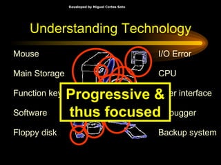 Understanding Technology Floppy disk User interface CPU I/O Error Backup system Software Mouse Debugger Function key Main Storage Progressive & thus focused 