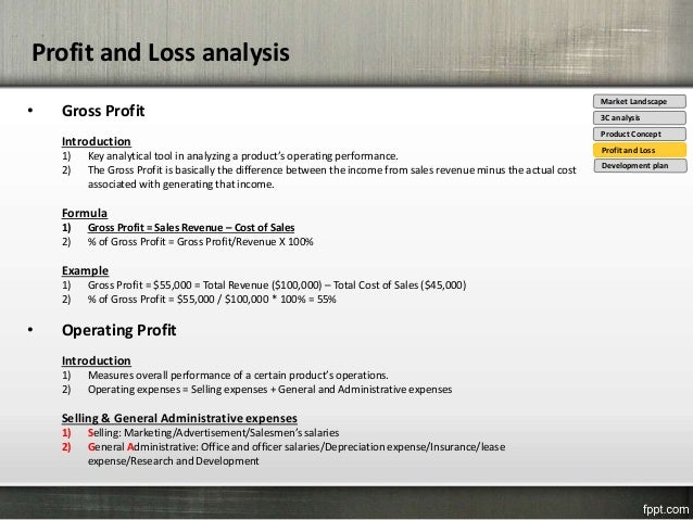 product plan template