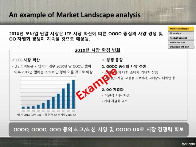 product plan template