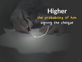 the probability of him
signing the cheque
Higher
Image
 