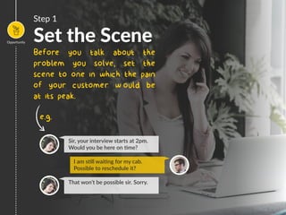 Sir, your interview starts at 2pm.
Would you be here on 0me?
I am s0ll wai0ng for my cab.
Possible to reschedule it?
Set the Scene
Step 1
e.g.
Opportunity
Before you talk about the
problem you solve, set the
scene to one in which the pain
of your customer would be
at its peak.
Image1, Image2
That won’t be possible sir. Sorry.
 