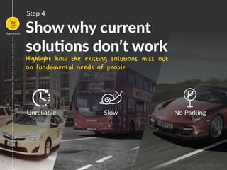 Show why current
solu7ons don’t work
Highlight how the existing solutions miss out
on fundamental needs of people
Step 4
Unreliable Slow No Parking
Opportunity
Image1, Image2, Image3, Icon1, Icon2, Icon3
 