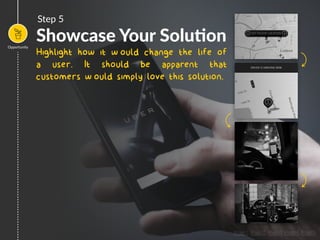 Showcase Your Solu7on
Highlight how it would change the life of
a user. It should be apparent that
customers would simply love this solution.
Step 5
Opportunity
Image1, Image2, Image3, Image4, Image5
 