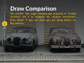 Draw Comparison
Has another late stage company got acquired or funded
recently? Use it to establish the valuation benchmark.
Even better if you can show you are doing better on
key metrics.
Opportunity
Growth
Poten=al
Image
 