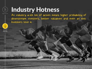 Industry Hotness
An industry w ith lot of action means higher probability of
downstream investors, better valuation and even an exit.
Investors love it.
Opportunity
Growth
Poten=al
Image
 