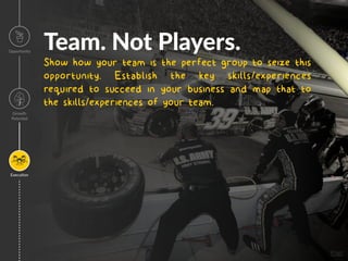 Team. Not Players.
Show how your team is the perfect group to seize this
opportunity. Establish the key skills/experiences
required to succeed in your business and map that to
the skills/experiences of your team.
Opportunity
Growth
Poten=al
Execu=on
Image
 