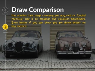 Draw Comparison
Has another late stage company got acquired or funded
recently? Use it to establish the valuation benchmar...