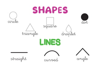 LINES
circle
triangle
square
droplet
dot
straight curved angle