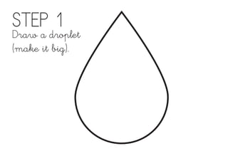 STEP 1
Draw a droplet
(make it big).