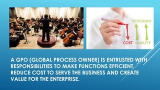 A GPO (GLOBAL PROCESS OWNER) IS ENTRUSTED WITH
RESPONSIBILITIES TO MAKE FUNCTIONS EFFICIENT,
REDUCE COST TO SERVE THE BUSINESS AND CREATE
VALUE FOR THE ENTERPRISE.
 