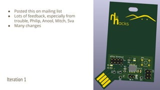 Iteration 1
● Posted this on mailing list
● Lots of feedback, especially from
trouble, Philip, Anool, Mitch, Sva
● Many changes
 