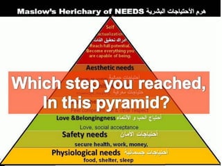 How to make a personal plan that really works: Practical approach