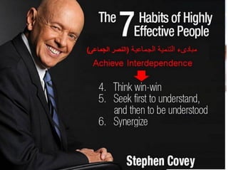 How to make a personal plan that really works: Practical approach