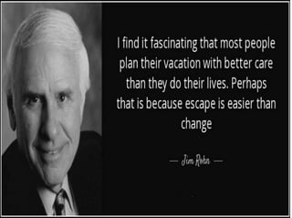 How to make a personal plan that really works: Practical approach