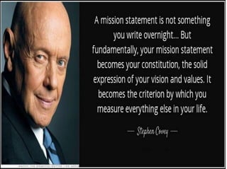 How to make a personal plan that really works: Practical approach