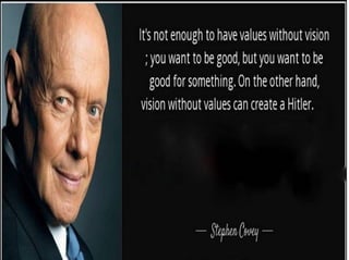 How to make a personal plan that really works: Practical approach