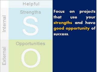 How to make a personal plan that really works: Practical approach