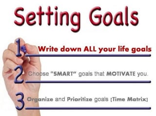 How to make a personal plan that really works: Practical approach