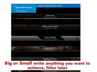 How to make a personal plan that really works: Practical approach